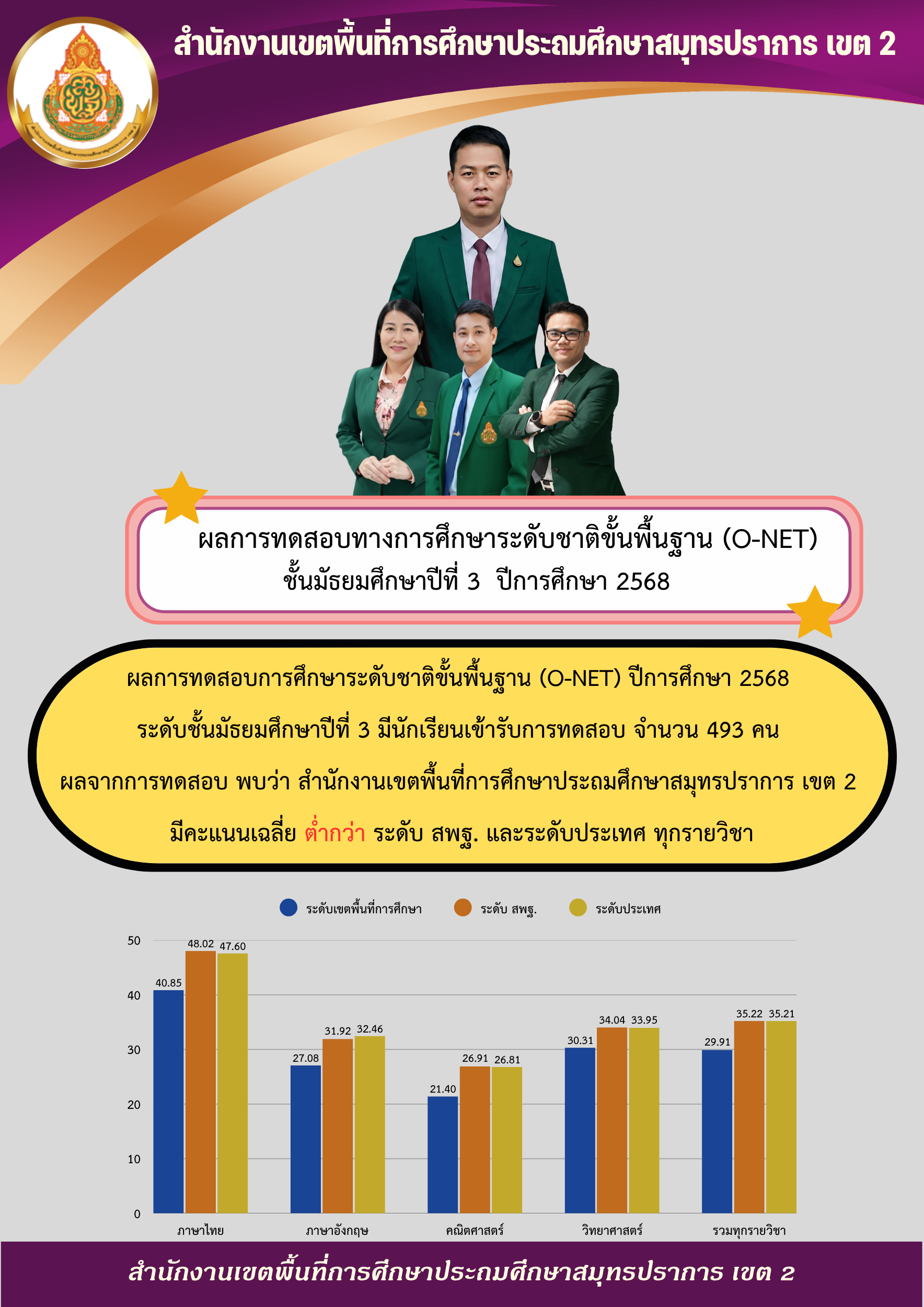 อินโฟโอเน็ต68 (9).png